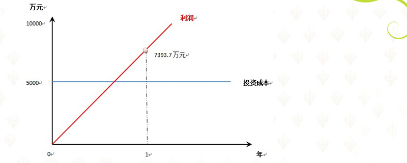 皇冠24500足球手机版